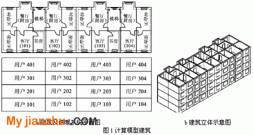 计算模型建筑