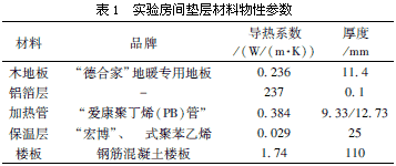 实验房间垫层材料物性参数