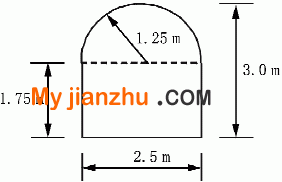 坝体廊道横断面示意图