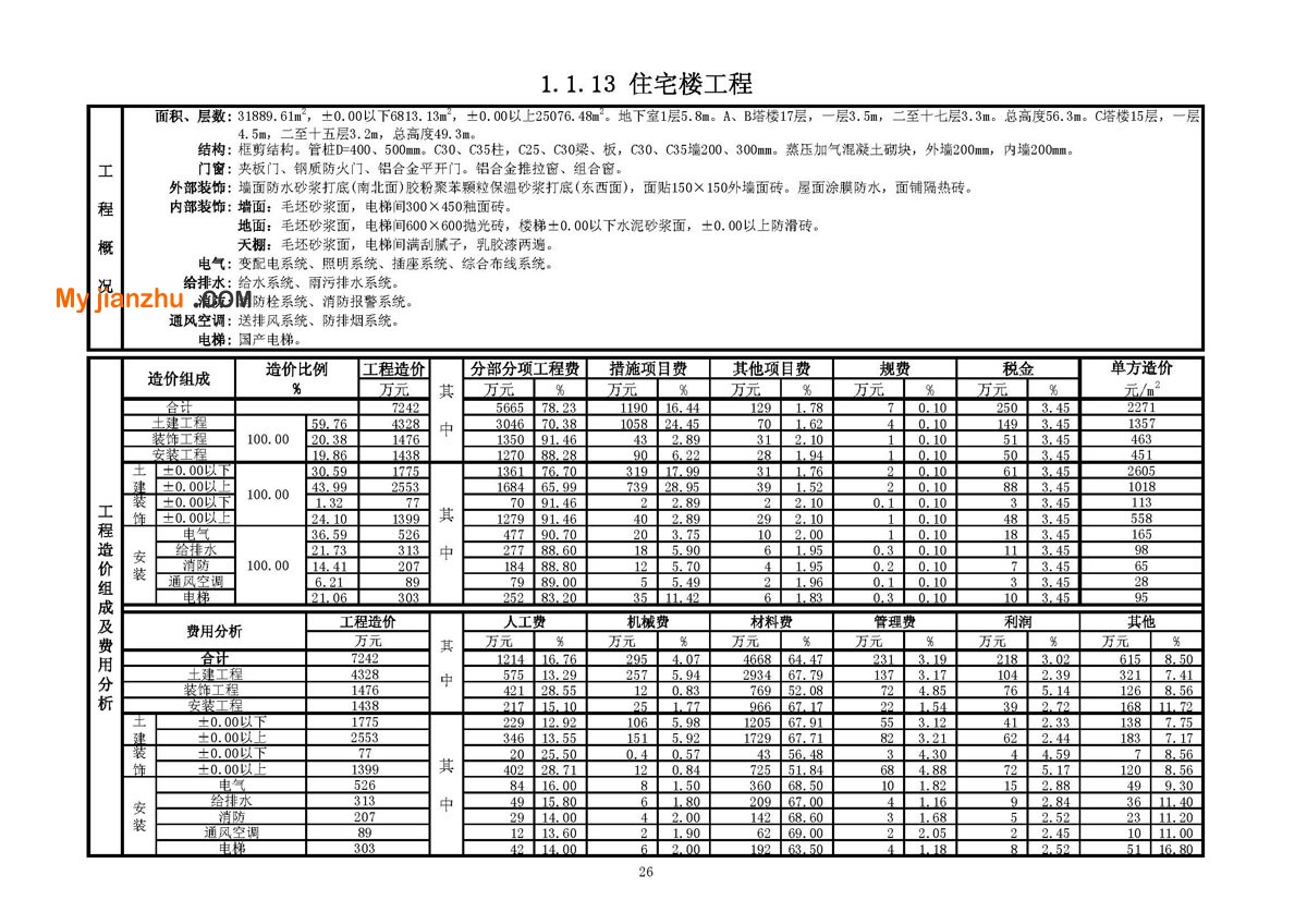 住宅楼工程工程技术经济指标