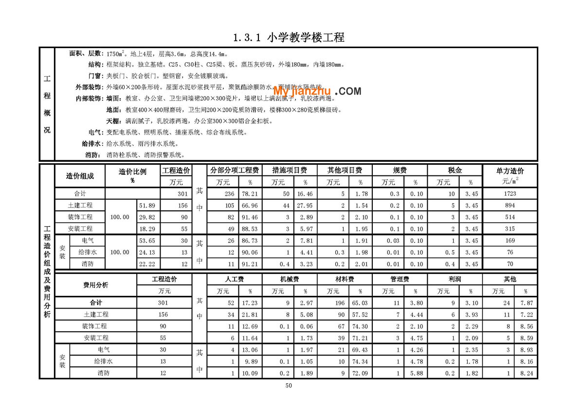 中小学教学楼工程技术经济指标