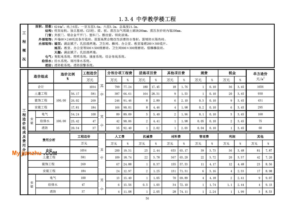 中小学教学楼工程技术经济指标