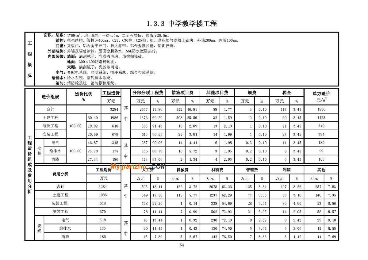 中小学教学楼工程技术经济指标