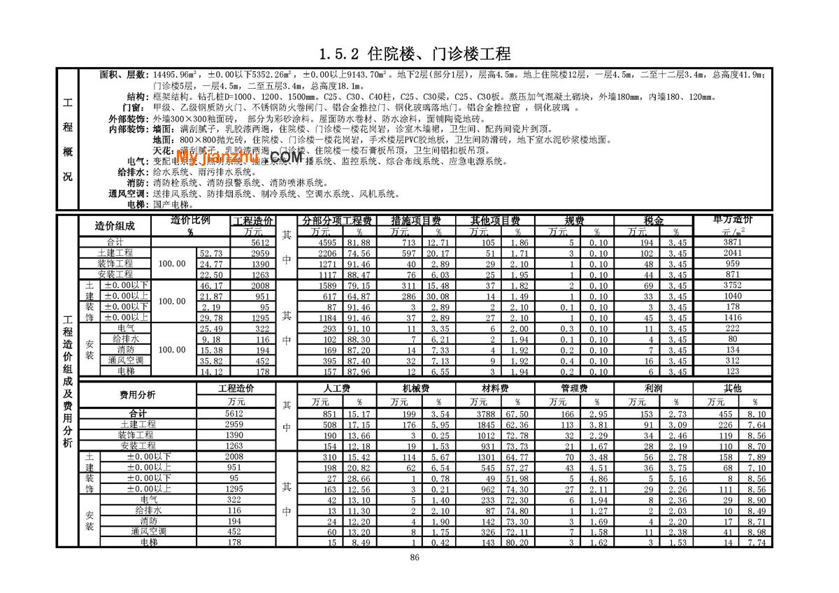 医疗工程技术经济指标