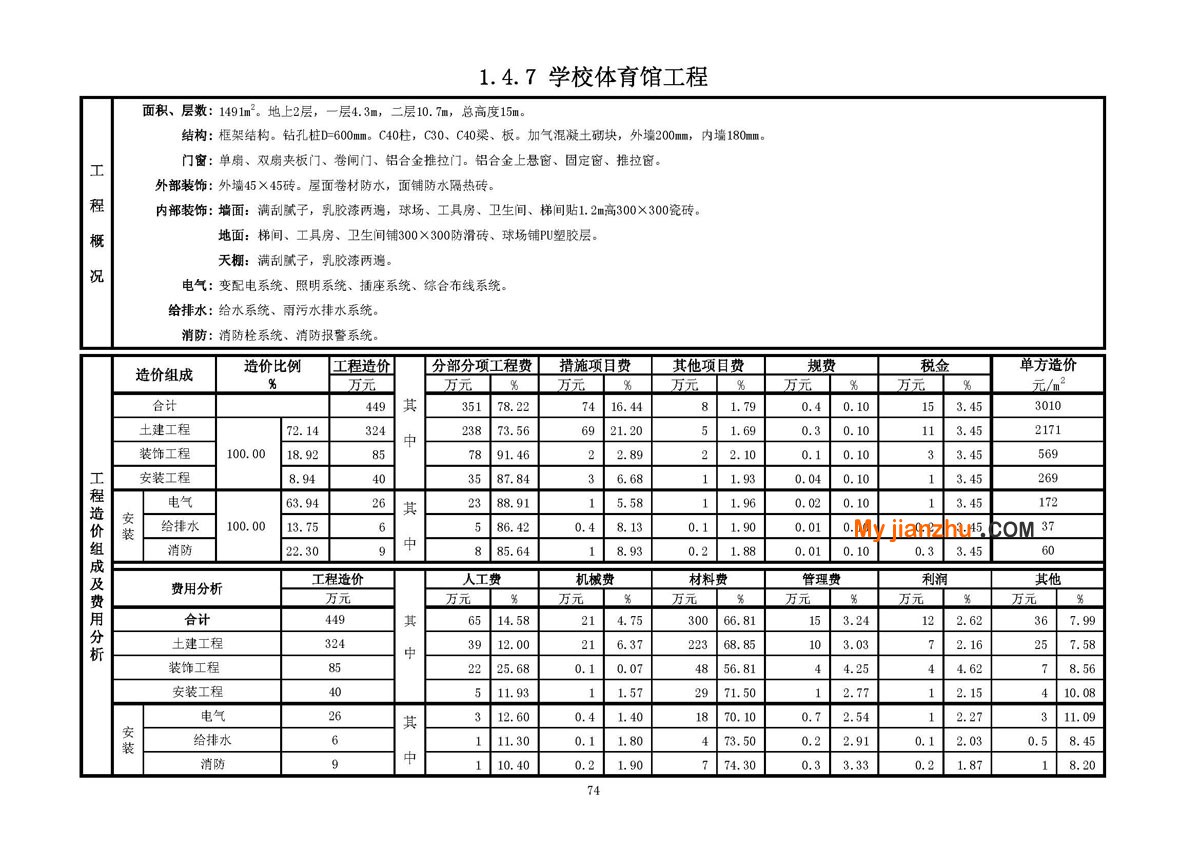 学校体育馆工程技术经济指标