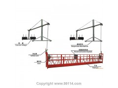 建筑吊篮厂家图1