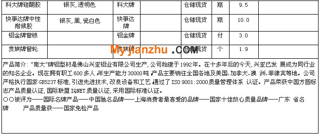 硅酮结构胶、中性耐候胶参考价格