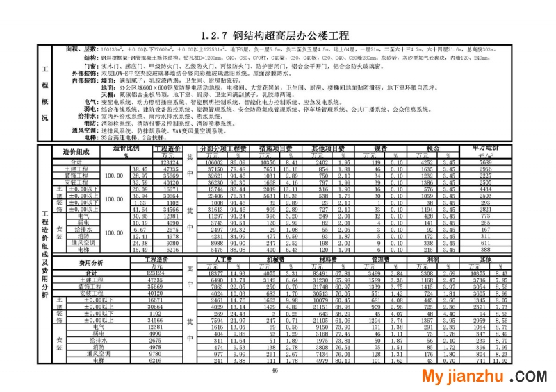 钢结构超高层办公楼工程技术经济指标