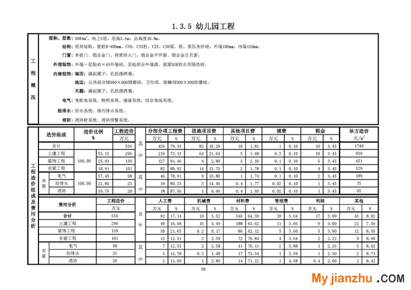 幼儿园教学楼工程技术经济指标