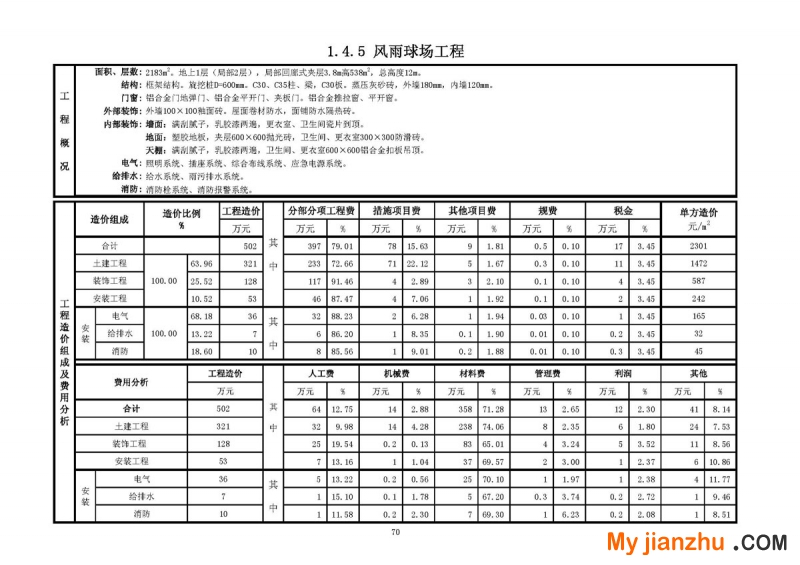 风雨操场工程技术经济指标