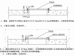 四口之：预留洞口标准做法