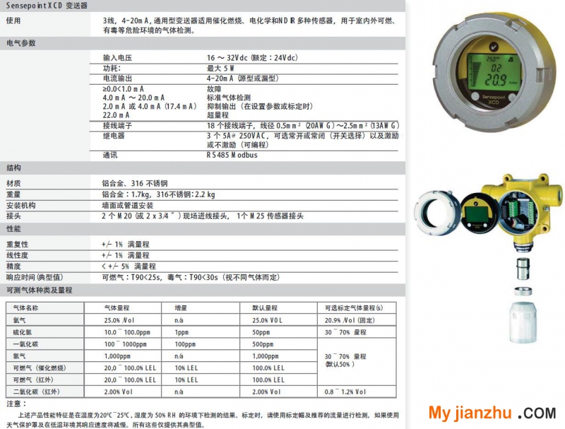 固定式 气体探测器.参数