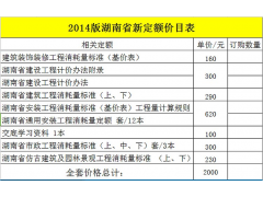 2014年版湖南省安装工程消耗量标准（正版共12册）图3