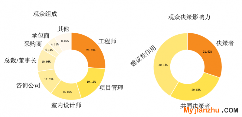 2030世界gdp排名预测_世界人均gdp排名图片(2)