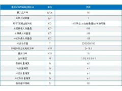 HZS60型混凝土搅拌站详细技术参数图3