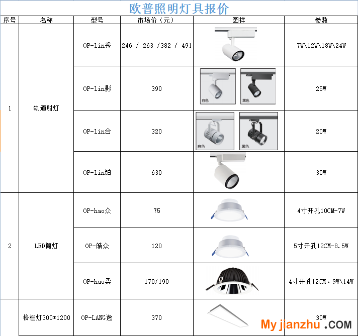 欧普照明常用灯具报价单