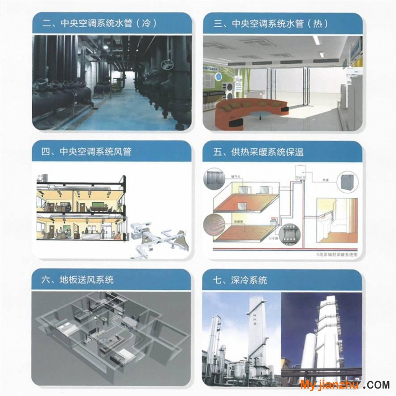 用途2