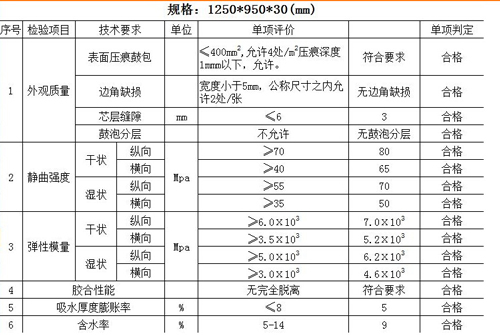 砖托板   砖机托板 厂家批发  两年包换示例图4