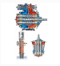【瑞堂批发】LEISTRITZ 主轴螺杆泵图3