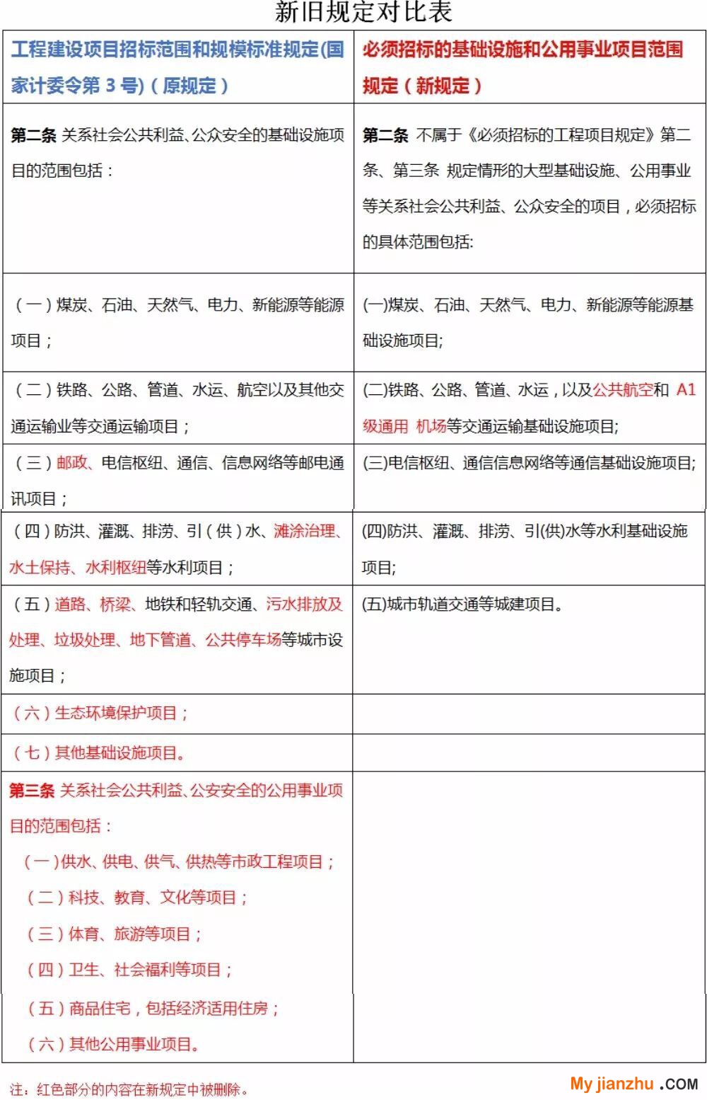 QQ图片20180613131715