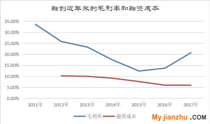 QQ图片20181113105812