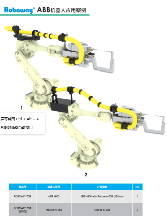 CPS机器人管线包   全新原装图1