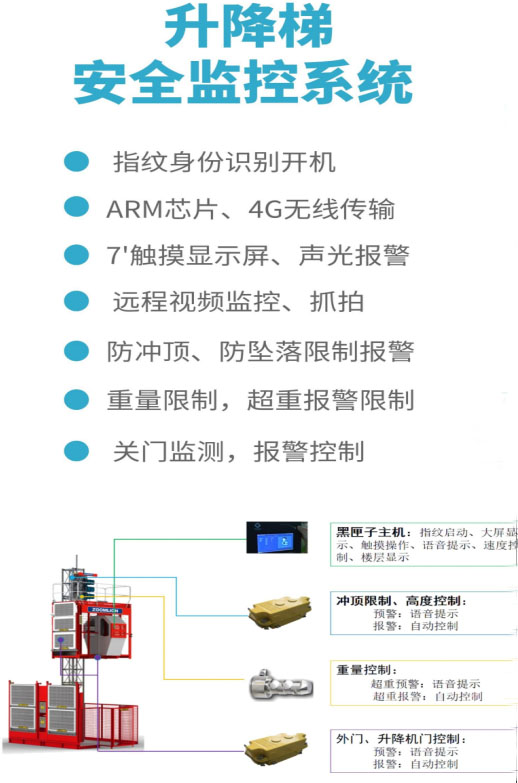 吊钩可视化安全监控系统塔吊盲吊系统图3