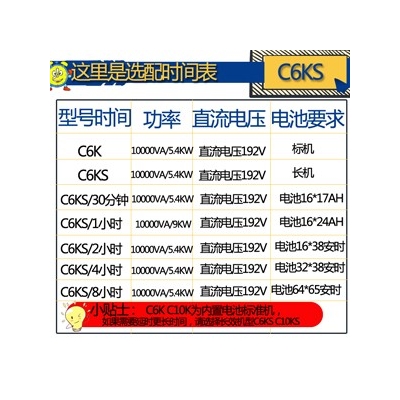 15KVA主机山特UPS电源3C15KS电力应急不间断电源