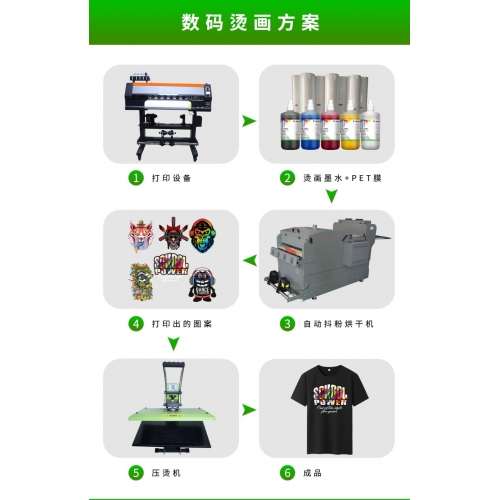 适用于服装T桖印花的数码白墨烫画机|深圳可乐谷图4