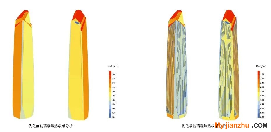 http://www.myjianzhu.com/file/upload/202211/25/205134861.jpg