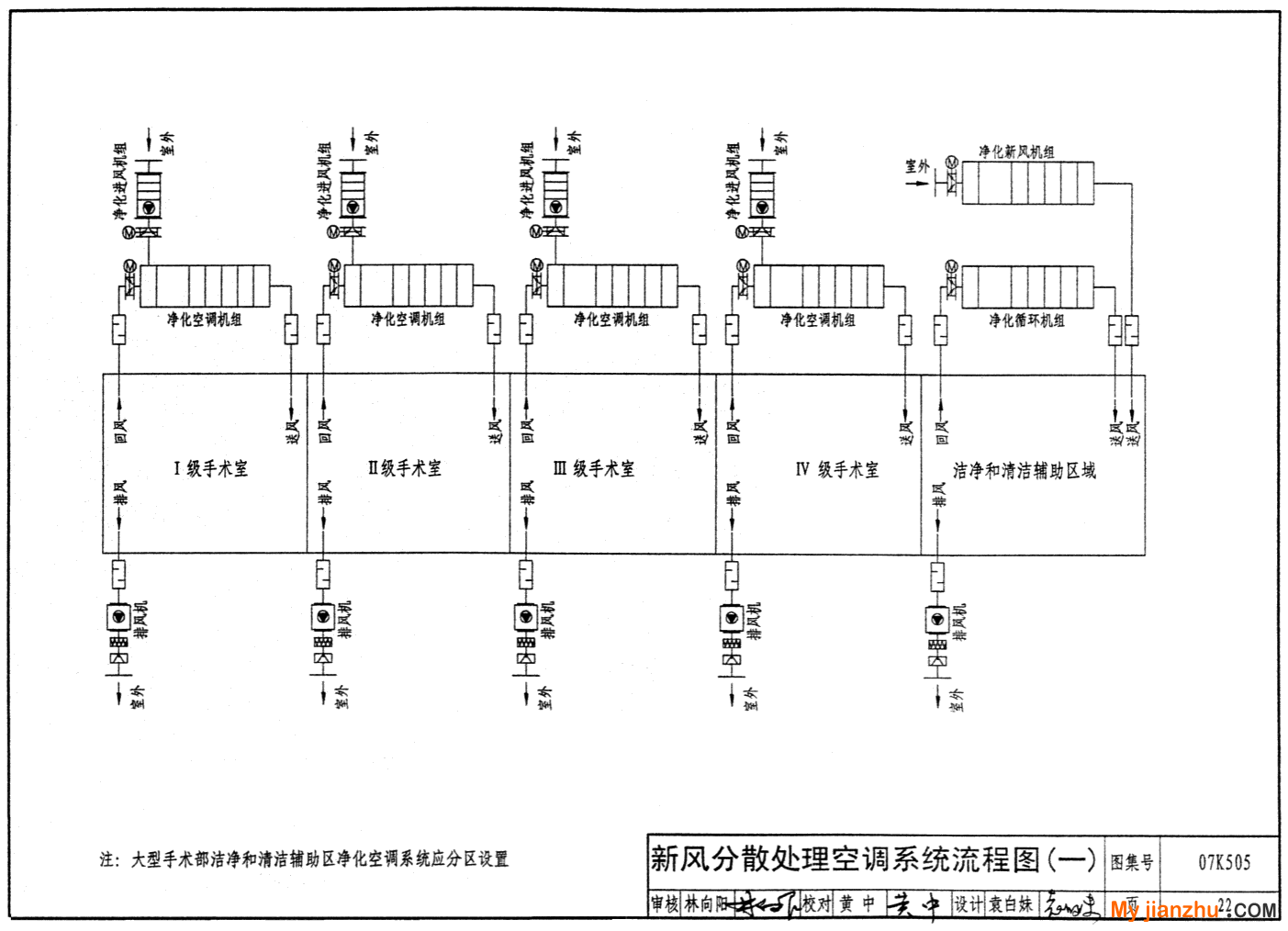 样张