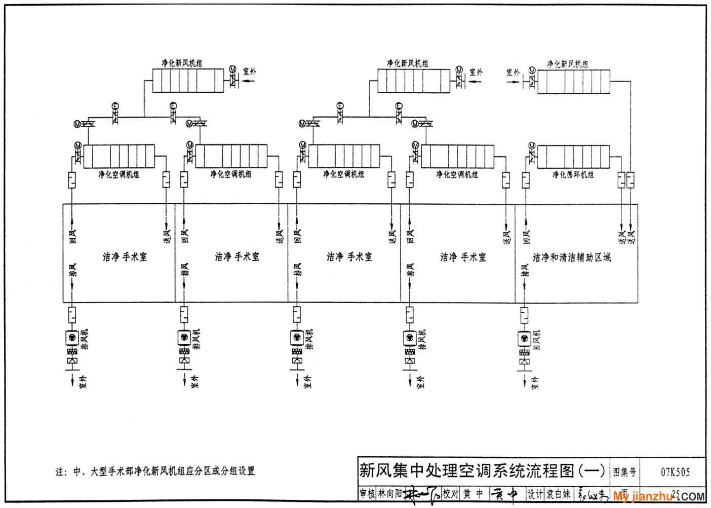 样张