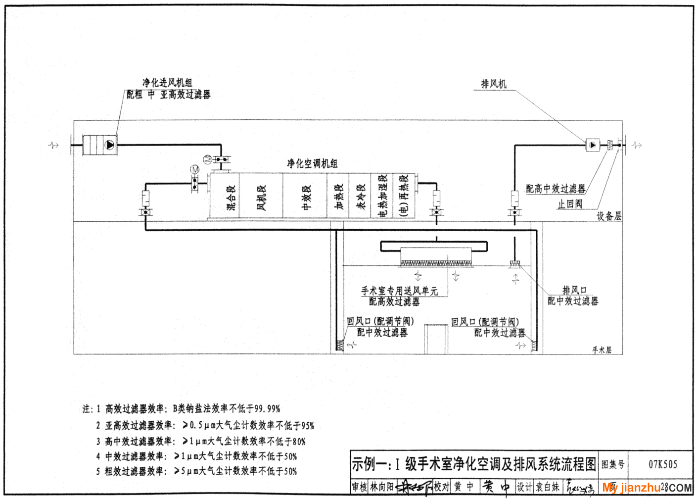 样张