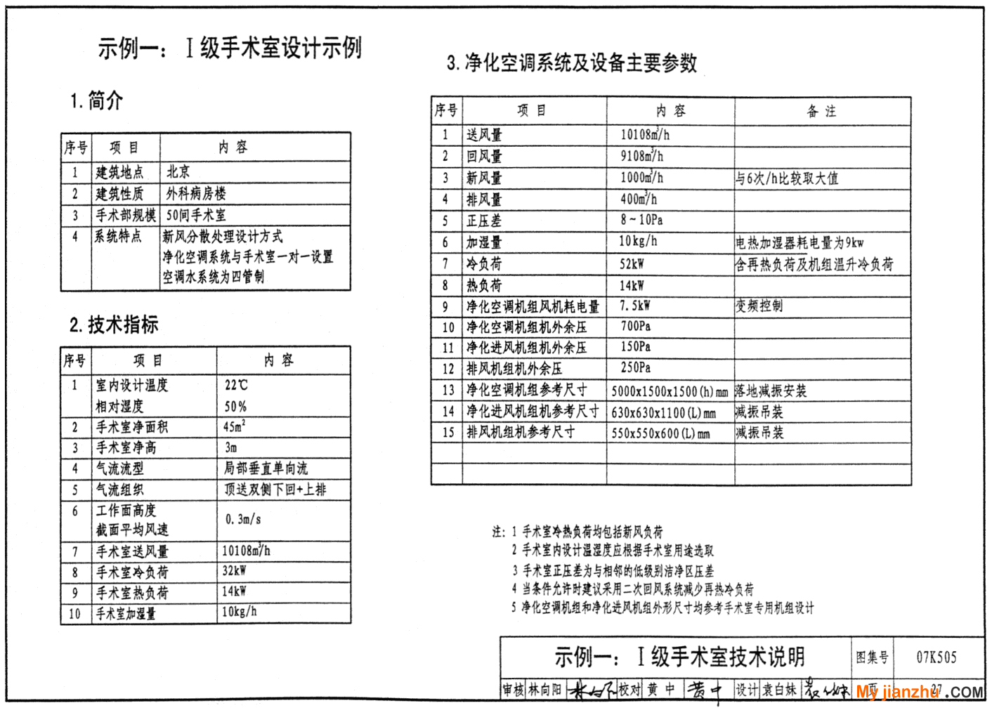 样张