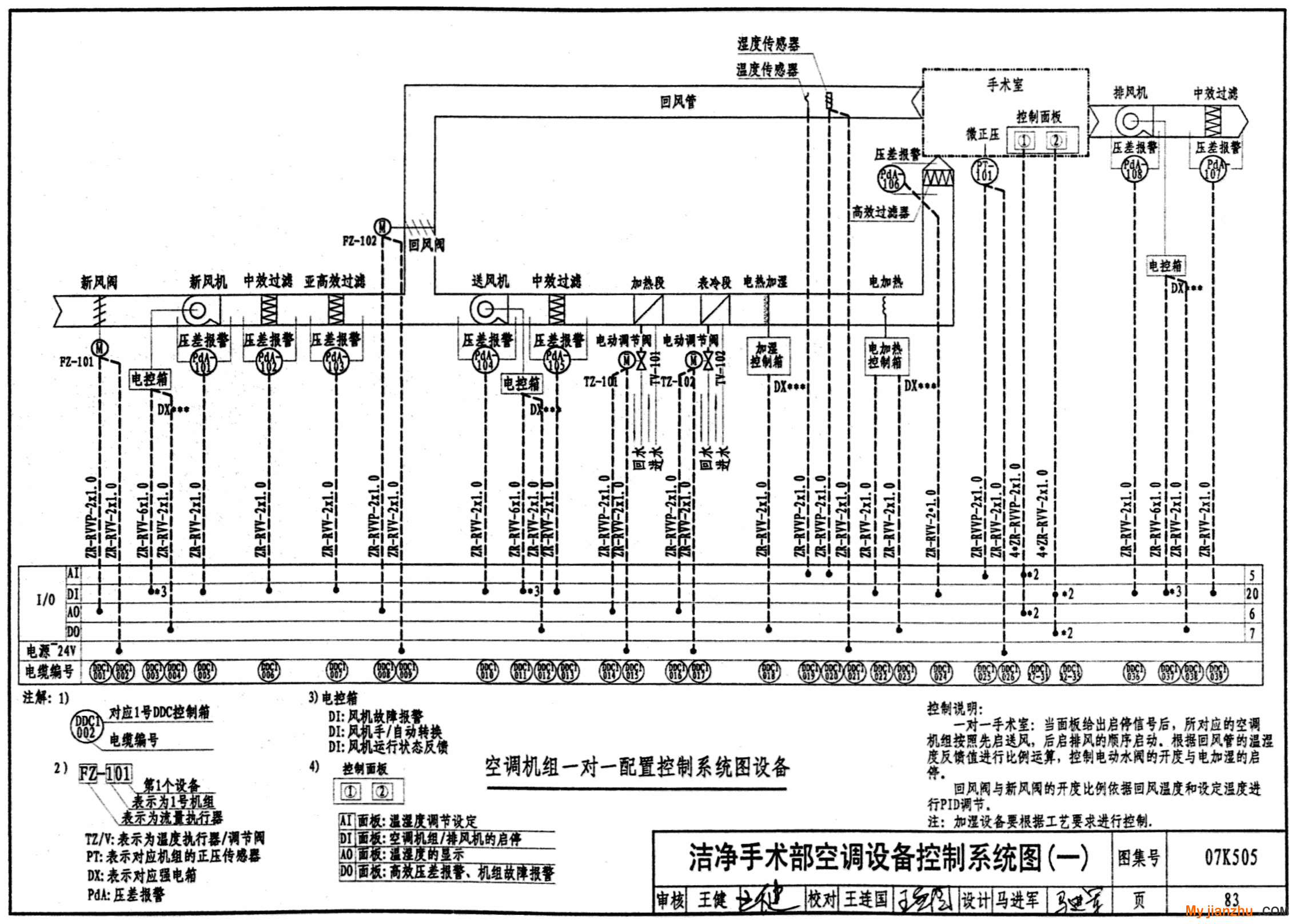 样张