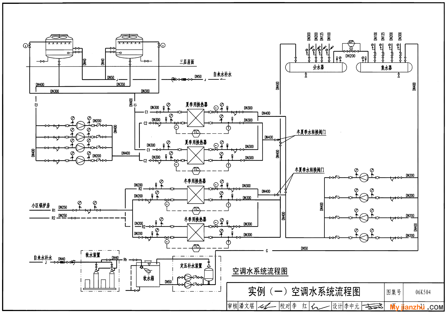 样张