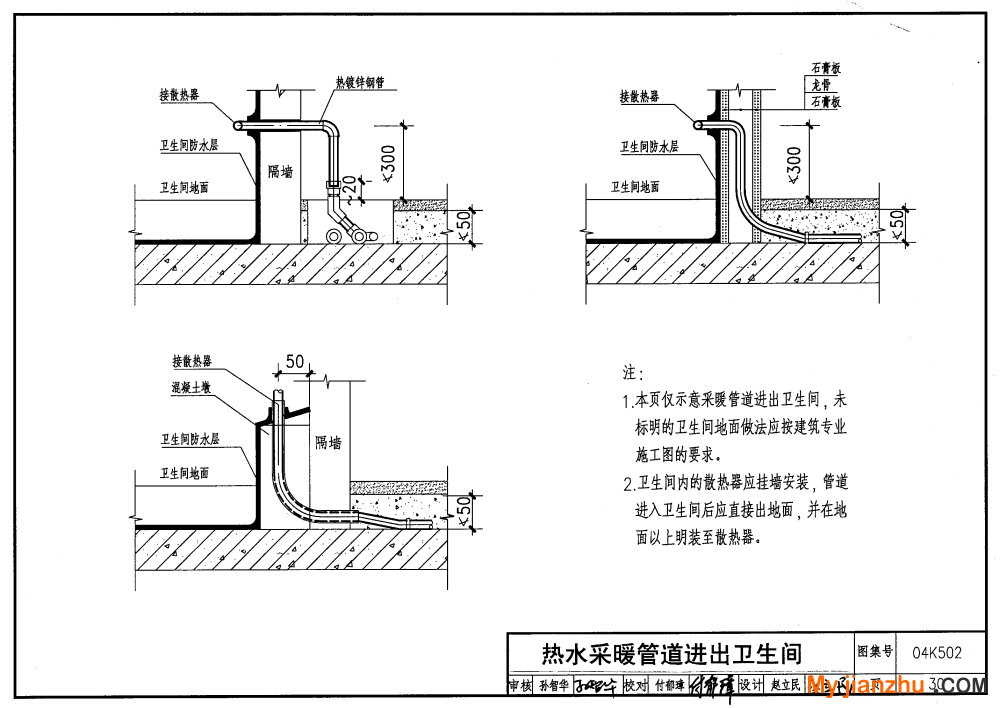 样张