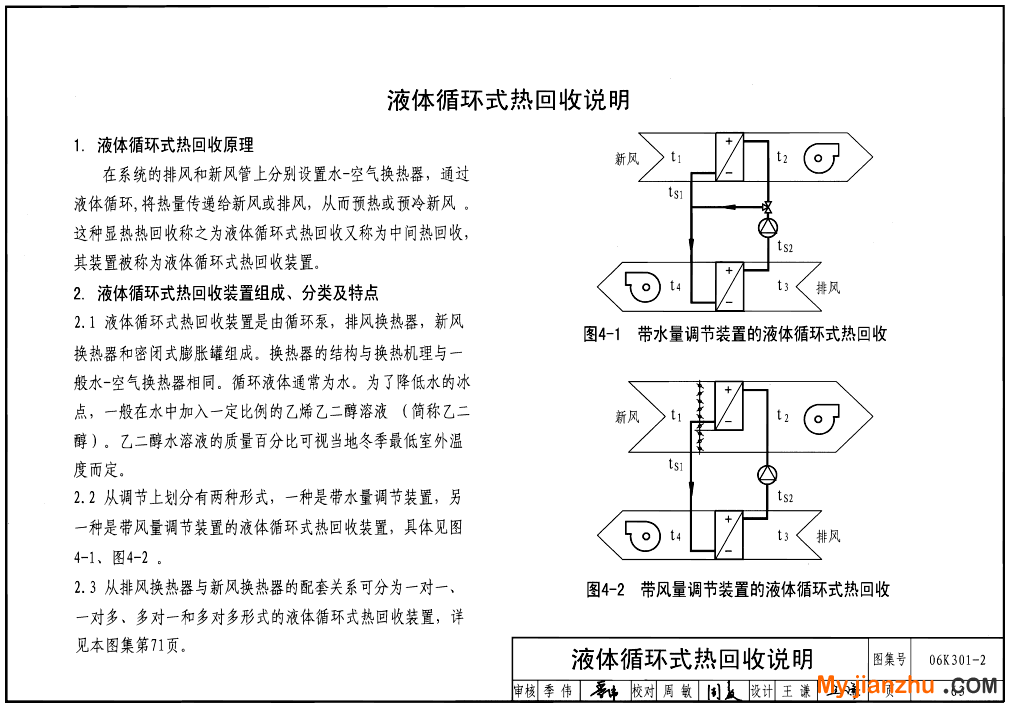 样张