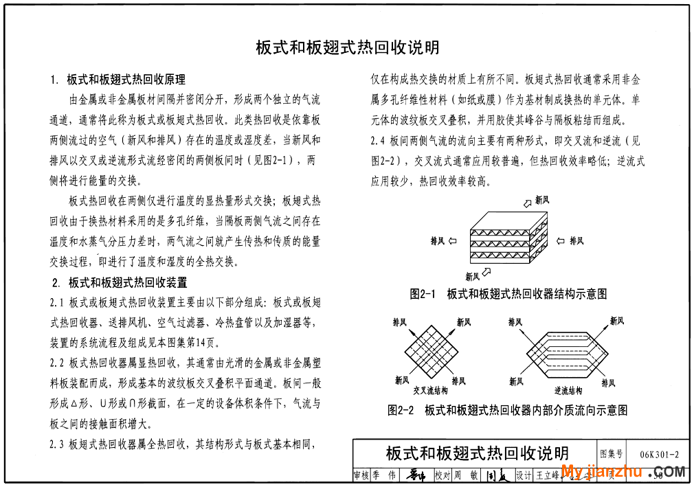 样张