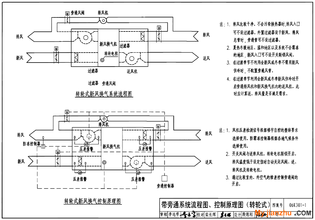 样张