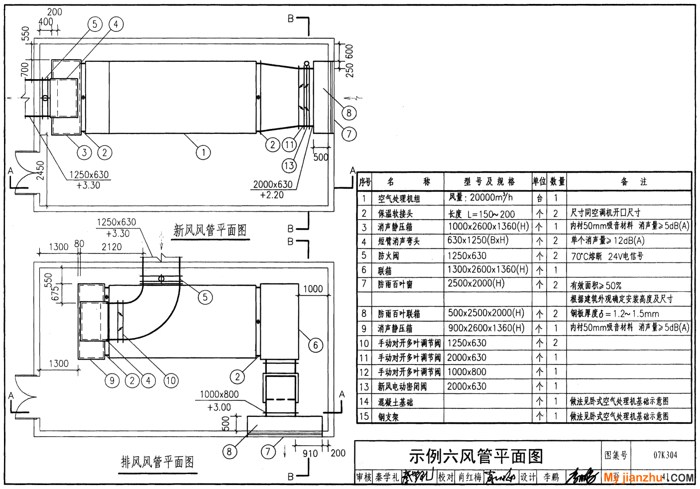 样张