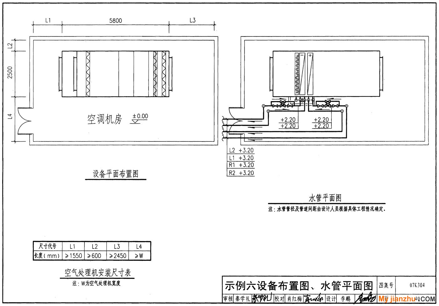 样张