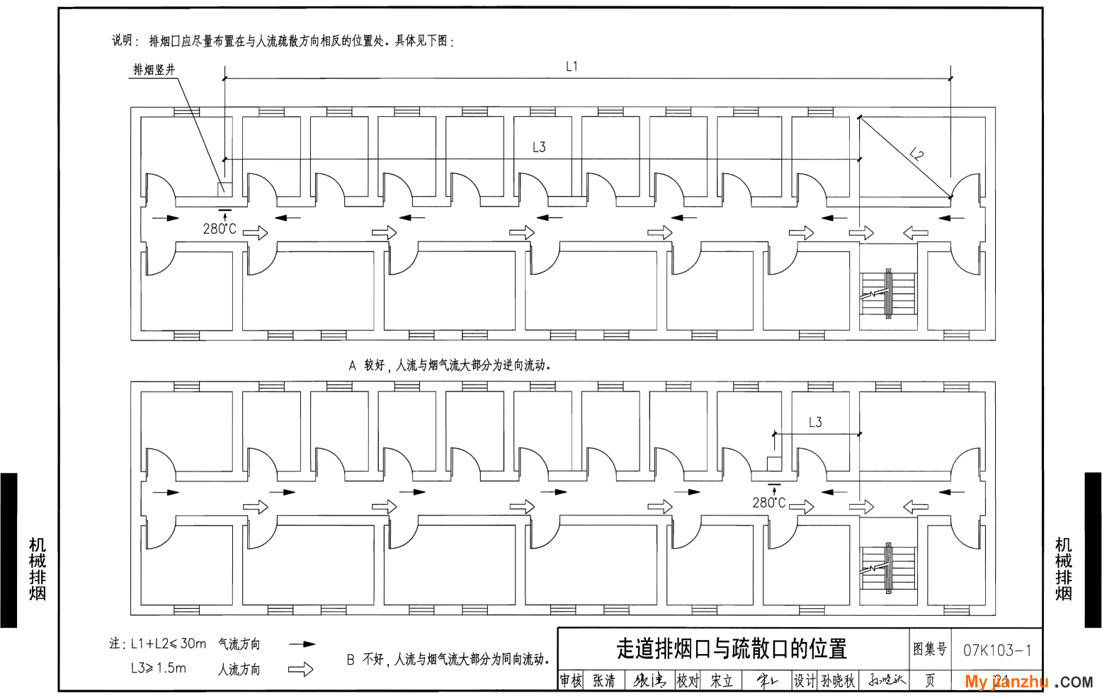 样张