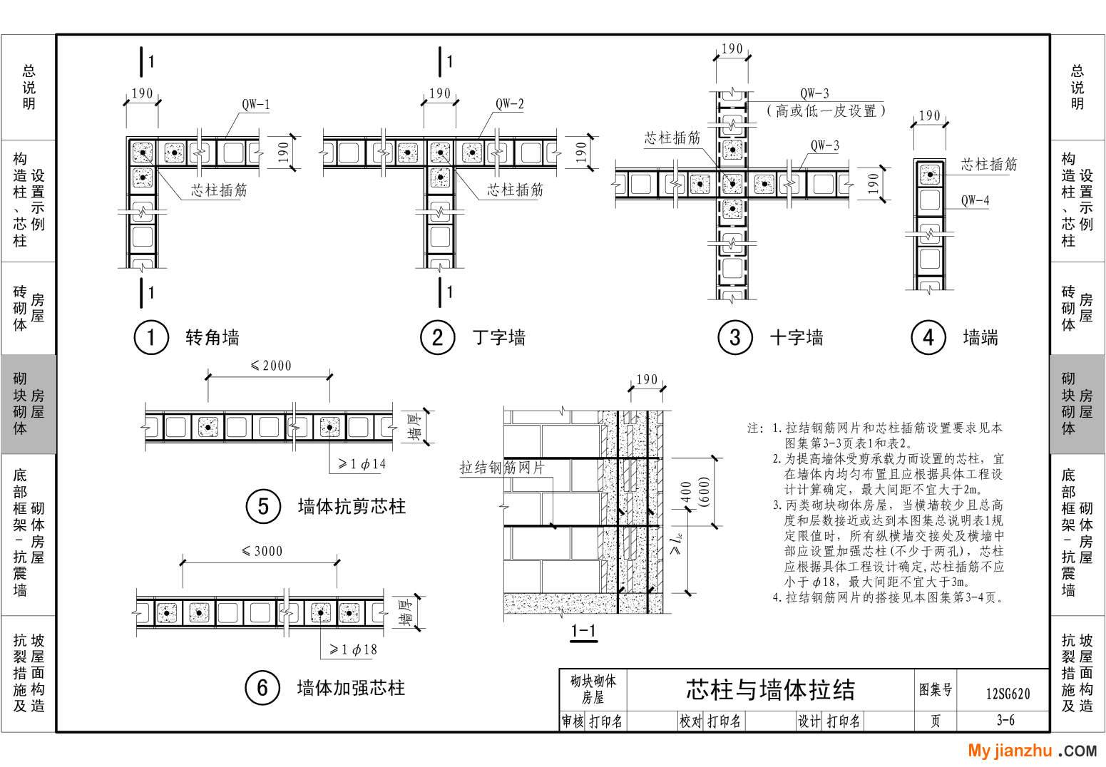 样张