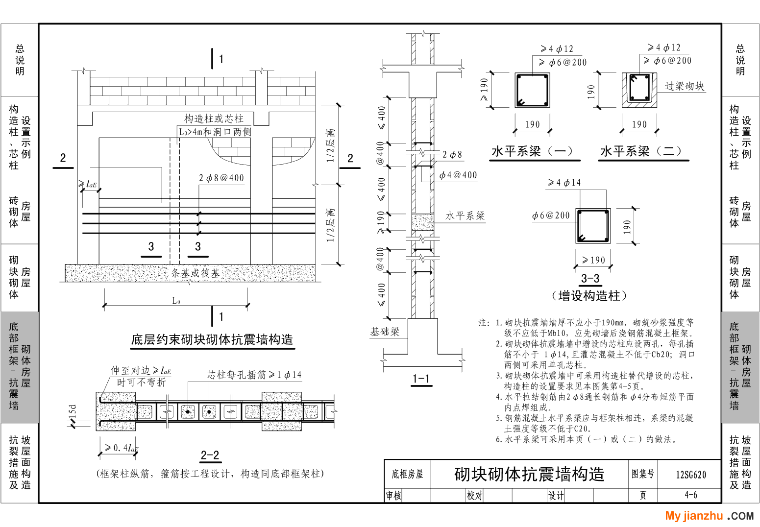 样张