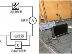 对流式和辐射式电暖器间歇式运行实测对比分析