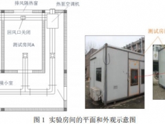 建筑排风隔热外窗热回收性能的实验研究