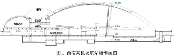 图1 西南某机场航站楼剖面图