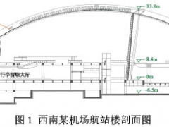 机场航站楼等高大空间建筑不同季节渗风特性研究