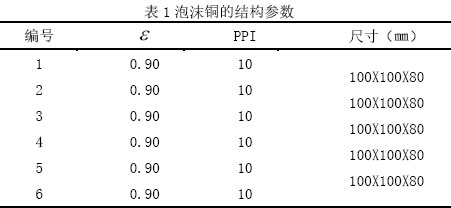 表1泡沫铜的结构参数